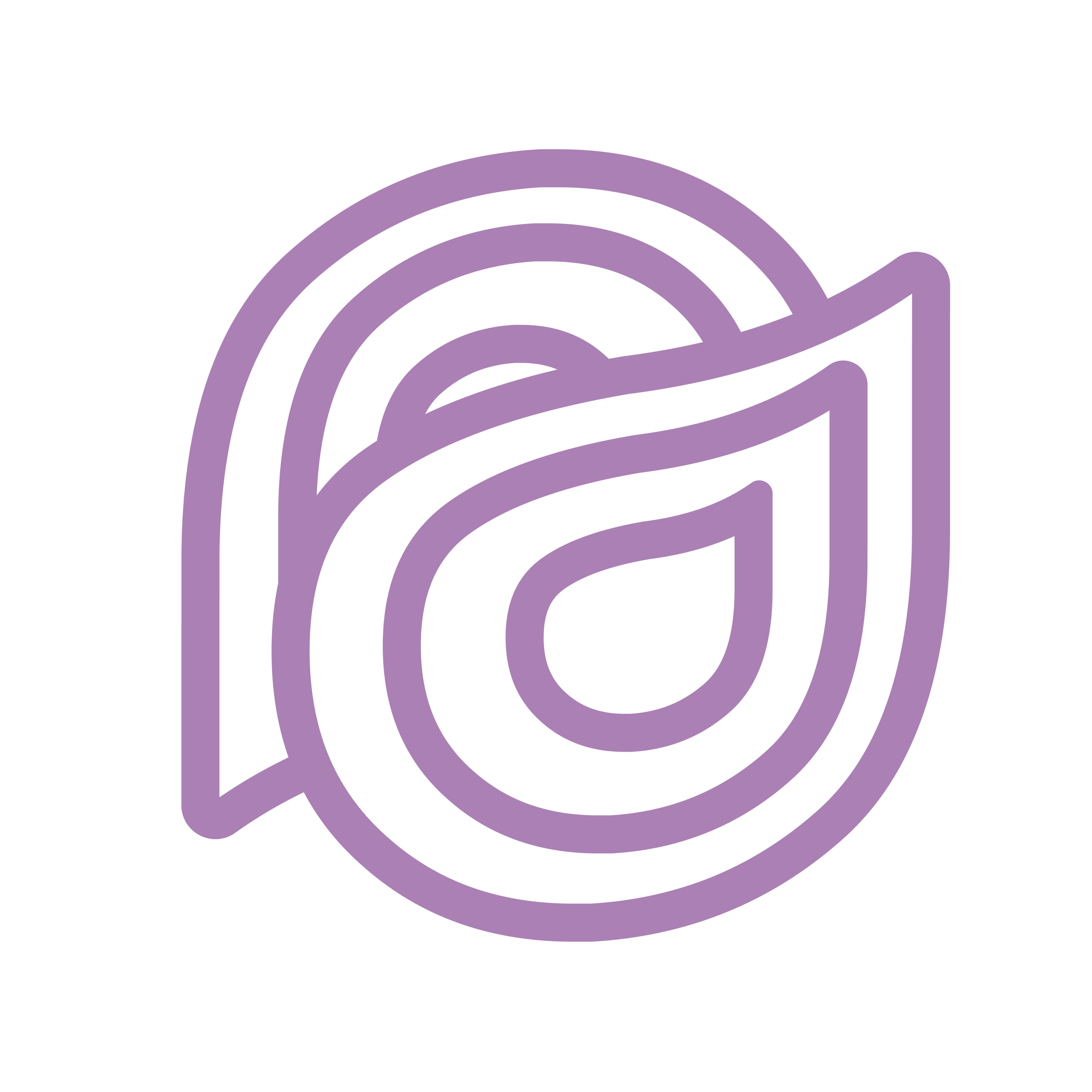 Logo Indication